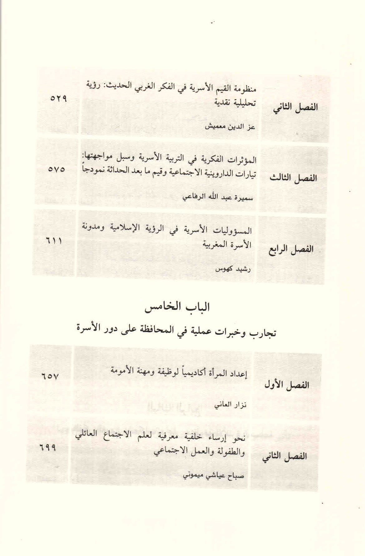 ص. 10 قائمة محتويات كتاب الأسرة المسلمة في ظل التغيرات المعاصرة